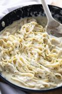 The image for Who is ALFREDO anyway?...and how do you make his famous sauce?