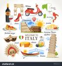 The image for CLOSED - Chef is in ITALY!